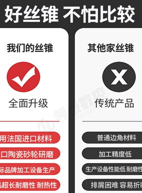 螺旋槽丝锥M6高速钢攻丝机用M5标准牙钢件不锈钢含钴先端攻牙丝攻