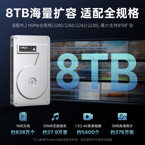 wokyis移动硬盘盒m2固态80Gbps兼容雷电5/4适用mac平板笔记本电脑 - 图1