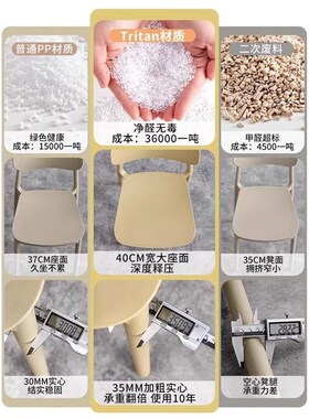 轻奢塑料椅子靠背椅休闲商用黑色凳子吃饭餐厅餐桌椅家用现代餐椅