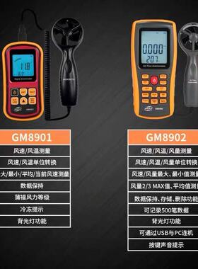 标智GM8902 高精度风速风量风温分体式风速仪 手持式风速计测试仪