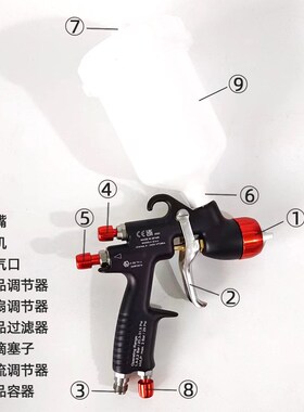 西班牙赛高喷枪 3000宙斯汽车喷漆枪 口径1.3 风帽GTO TECH油漆枪