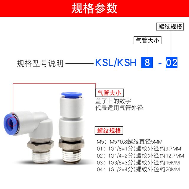 Pneumatic ກົງແລະໂຄ້ງທີ່ມີຄວາມໄວສູງ rotating ເຊື່ອມຕໍ່ດ່ວນ KSL/KSH04/6/8/10/12-M5/01/2/3/04S
