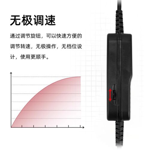 力宏科电动起子电源配接器一拖一变压器通用型稳压器专用电源可调 - 图1