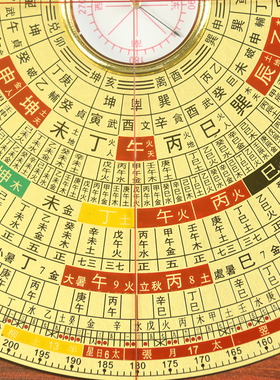 高精度三合罗盘专业初学者八寸随身二十四山指南针高级摆件铜面小