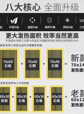 朗奢远红外汗蒸箱家用全身家庭桑拿房熏蒸发汗熏蒸家庭纳米汗蒸仓