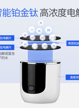 水素杯富氢水杯充电便携式态氢杯 富氢杯高浓度养生杯生成器电解
