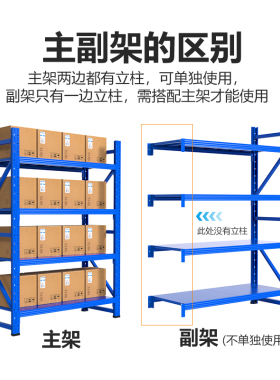 货架置物架多层仓储货物架超强承重家用仓库库房商用收纳展示架子