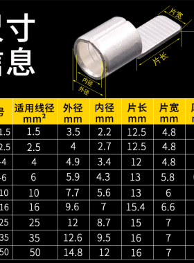 C45插针式紫铜焊接线鼻子DZ47器4压线6插片10空开平方接线端子2铜