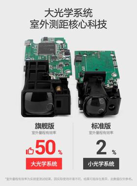 深达威绿光户外激光测距仪高精度红外线测量距离工具量房仪电子尺