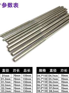 BEST金刚石圆锉刀金属文玩小型扩孔磨棒合金什锦锉玉石搓打磨工具