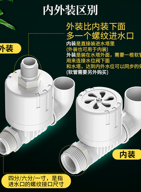 水塔水箱浮球阀水满自停阀浮球开关水位控制器全自动上水止水补水
