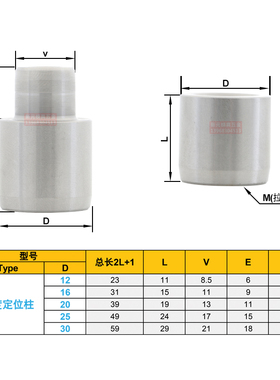 模具五金0零度直身定位柱圆柱圆形导柱辅助器12/16/20/30