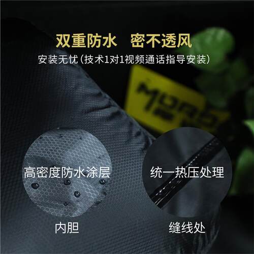 适用无极CU625amt530 525 250帆布边包改装摩托车侧边包防水快拆 - 图1