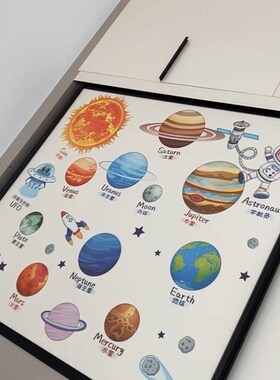 宇航员墙贴纸太空人星球主题装饰幼儿园儿童房衣柜贴画墙纸自粘
