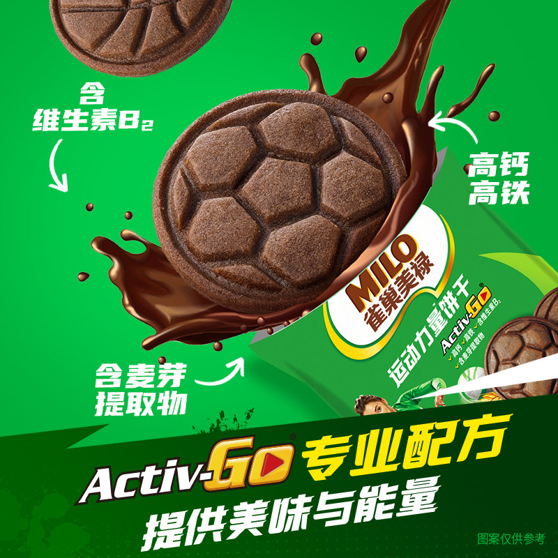 图 3