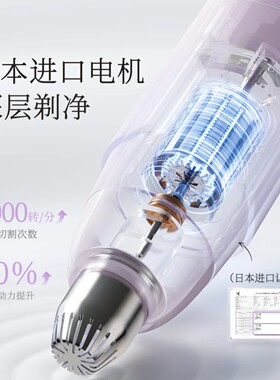 古迪电动修眉刀可充电修眉仪多功能安全无痛懒人修眉器新手不伤肤