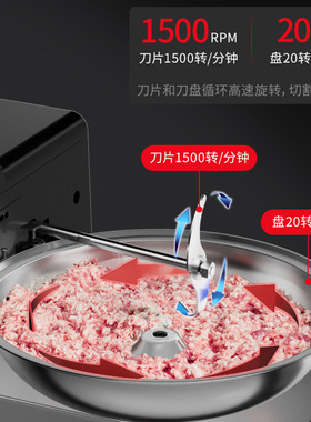 商用电动多功能菜馅机 304不锈钢纯铜电机拌馅机 肉馅肉泥拌料机