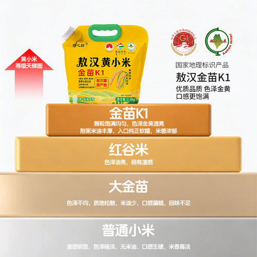 绿之坊当季新米正宗敖汉黄小米赤峰农家自产五谷杂粮主食米油煮粥 - 图0