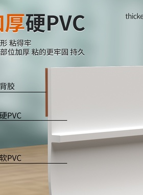 门缝门底密封条自粘隔音防盗门玻璃门橱柜缝隙门底下窗户挡风神器
