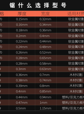 锯条金属切割线锯首饰手工德国进口双剑细齿小锯条锯金属木工锯弓