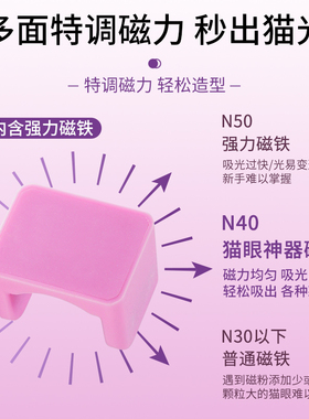 茉茉指研强磁自动吸猫眼磁铁