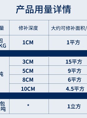沥青路面修补料沥青冷补料改性冷柏油水泥道路坑洼快速修复
