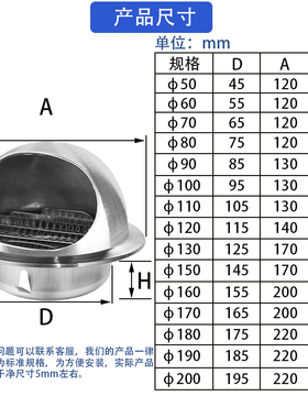 304不锈钢通风球化妆室油烟机排烟管止逆阀防风罩外墙排气口出风