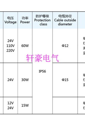船用信号灯 桅顶灯  船用航行信号灯 CXH5-1 铝  桅顶灯