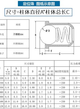 304不锈钢定位珠碰珠压入式弹簧球头柱塞D3-D12  7折