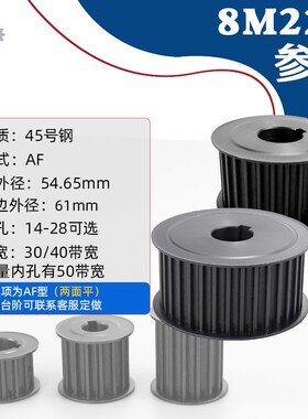 同步带轮8M-22齿T标准键槽现货工业传动皮带轮碳钢套装组合同步轮