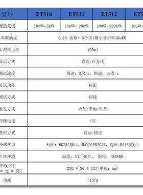 杭州中创ET511可编程四线测量毫欧微欧表 高精度直流低电阻测试仪