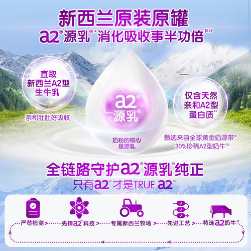 【3罐装】a2奶粉一段新紫白金婴幼儿1段0-6月900g*6海外旗舰正品 - 图1