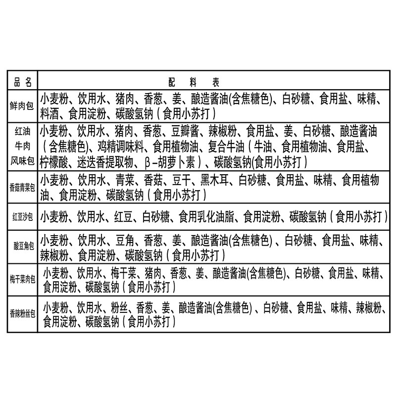 麦思达老面大包子鲜肉香辣粉丝包豆沙包香菇青菜包80g*10个