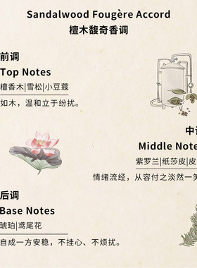 【新品首发】被问爆的木质檀香水