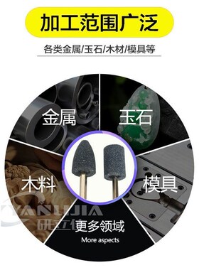 六角磨头气批打磨头电磨头抛光砂轮六角柄抛光头金属电动电钻工具
