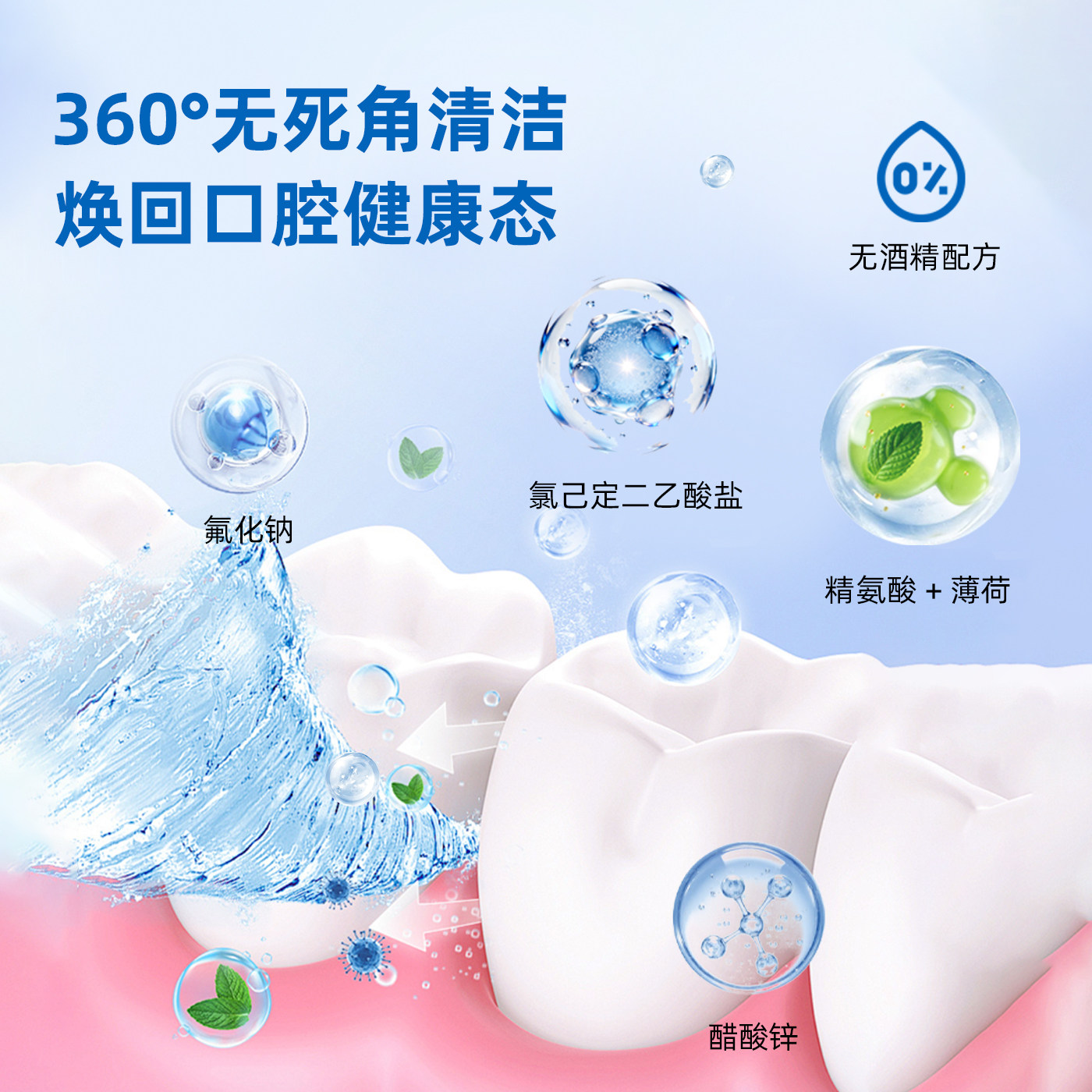 CB12漱口水250ml*2氯己定含漱液