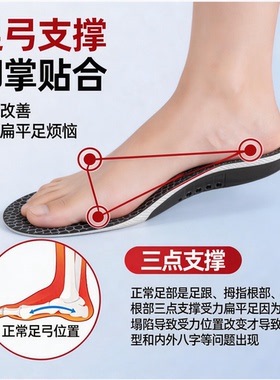 足弓支撑偏硬久站不累TPU足弓垫