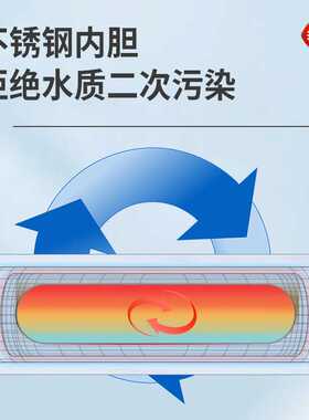 太阳能热水器全不锈钢热水器一体式光电两用工业非承压水箱集热器