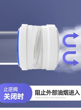 止回阀防烟宝防160串味油烟机逆止阀烟道180PVC管止回阀单向蝶阀