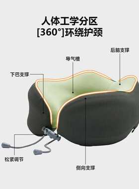 新款记忆棉u型枕便携旅行枕舒适护颈枕午休枕飞机颈椎枕u型枕
