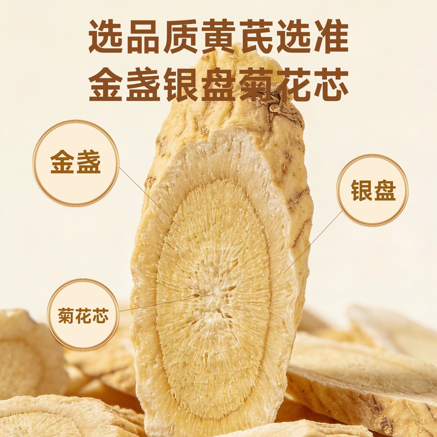 陇济堂黄芪片大片原切主根陇西黄芪泡水煲汤等配料干净包装随机发