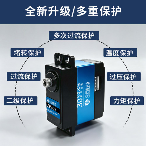 众灵科技串行总线舵机串口PWM舵机大扭力双轴机械臂金属舵机小型 - 图2