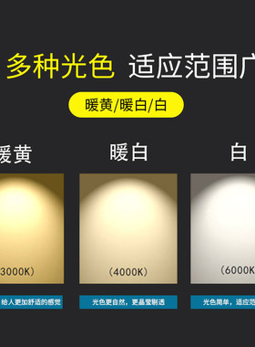 220v伏高压超亮软灯带客厅线灯条装饰自粘防水长条灯贴片led灯条