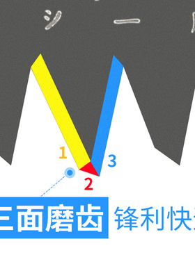 锯树锯子家用小型手持手锯伐木锯快速折叠锯锯木神器据木头手工锯