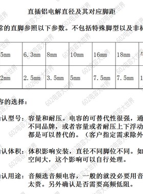 10只400v180uf艾华WH直流滤波电源维修铝电解电容18*40脚位7.5