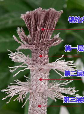 安全绳高空外墙作业保险专用吊绳耐磨尼龙绳登山逃生户外尼龙绳子