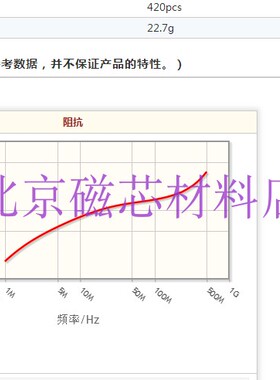 EMC滤波抗干扰进口磁芯消磁环卡扣式ZCAT20320930频率1MHz以上