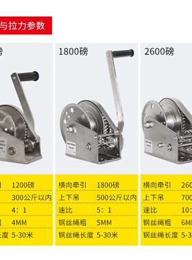 手摇绞盘304不锈钢双向自锁手动绞车卷扬机牵引小吊机室外污水用