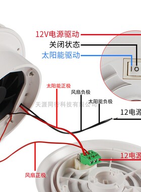 TYTXRV房车太阳能蘑菇头排气扇 12V排风扇顶置安装适用