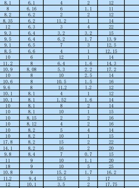 翻边塑料套T型绝缘尼龙套螺丝塑料垫圈肩垫耐磨缓冲垫片凹凸轴套